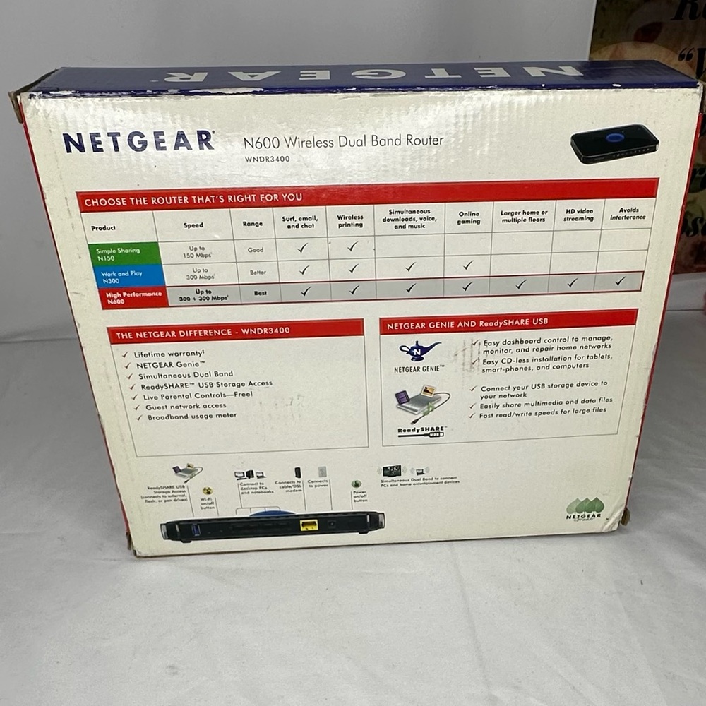 NETGEAR N600 Wireless Dual Band Router - Black - Picture 4 of 10